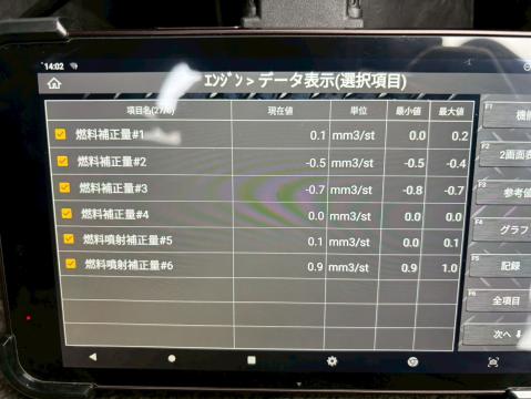 いすゞ 大型車 エンジンAy 中古パーツ