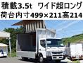 中古アルミウィング 三菱ふそう キャンター
