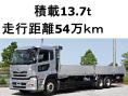 中古平ボディ UDトラックス クオン