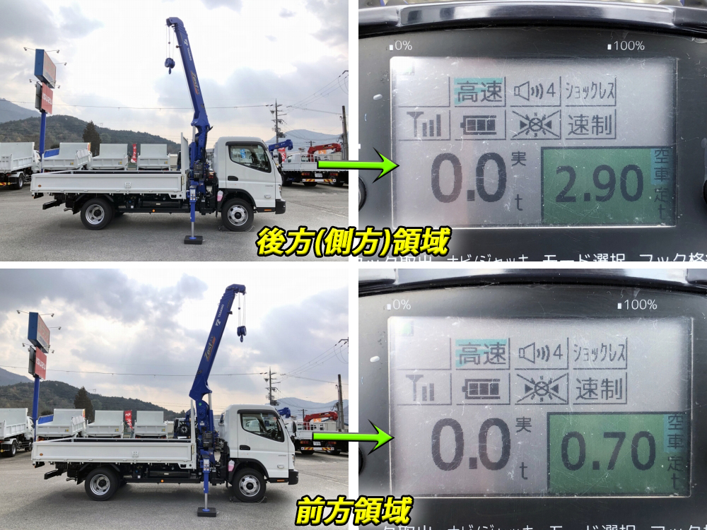 中古クレーン 三菱ふそう キャンター