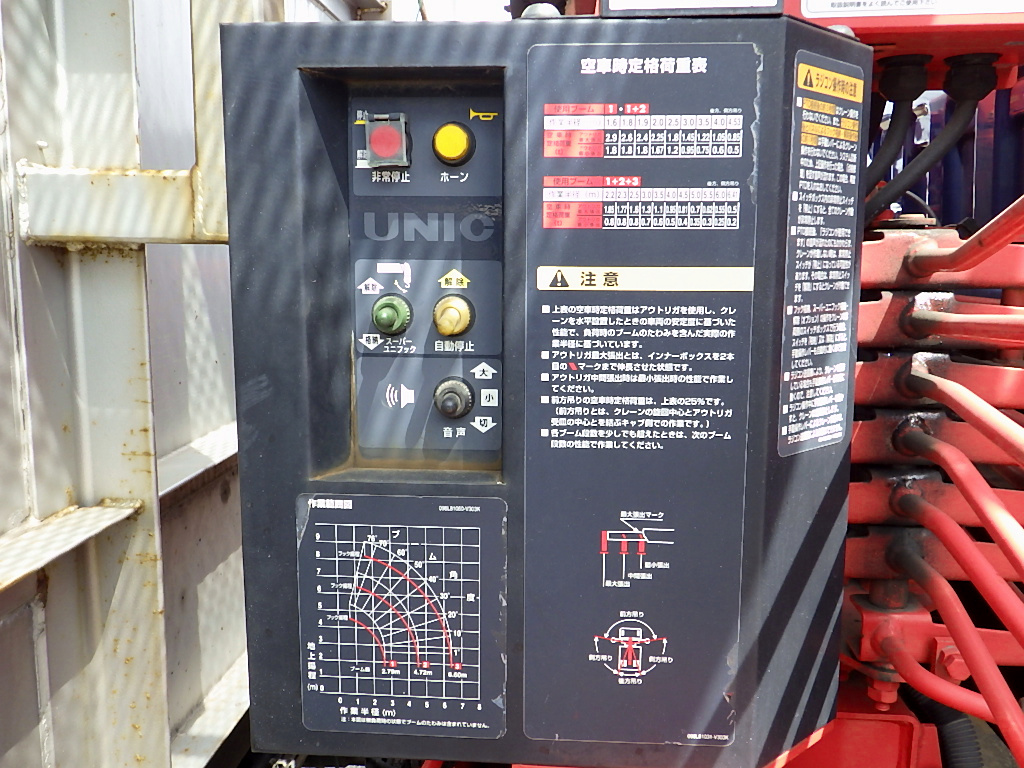 中古クレーン いすゞ フォワード