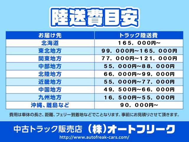 中古タンクローリー 日野 デュトロ