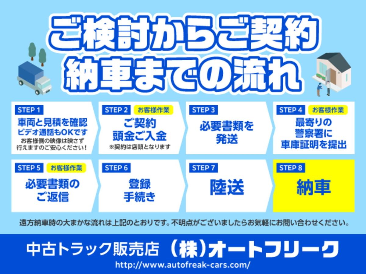 中古クレーン 日野 レンジャー
