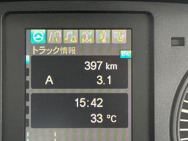 中古コンテナ車 三菱ふそう ファイター