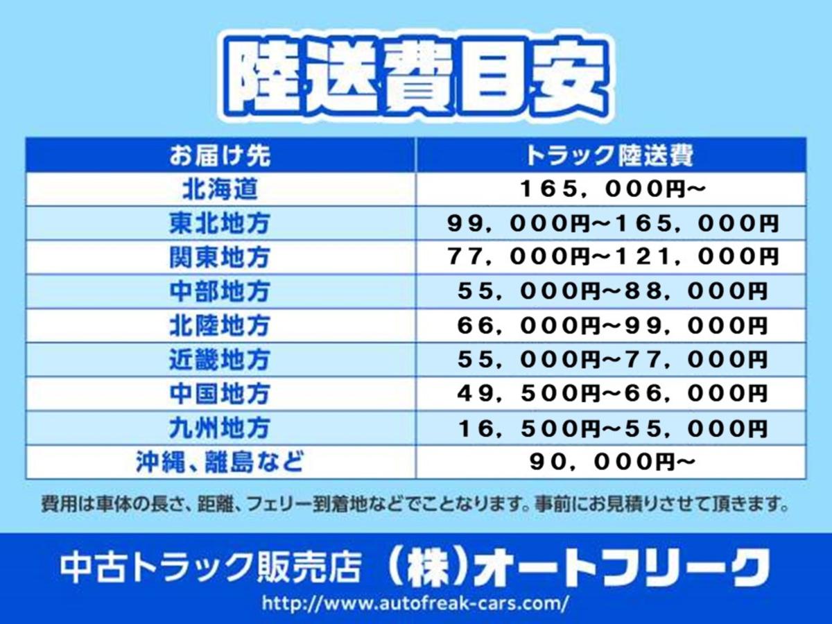 中古ダンプ 日野 デュトロ