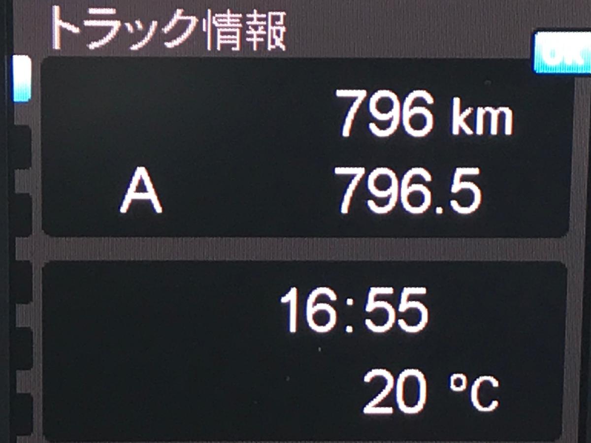 中古セルフローダー 三菱ふそう スーパーグレート