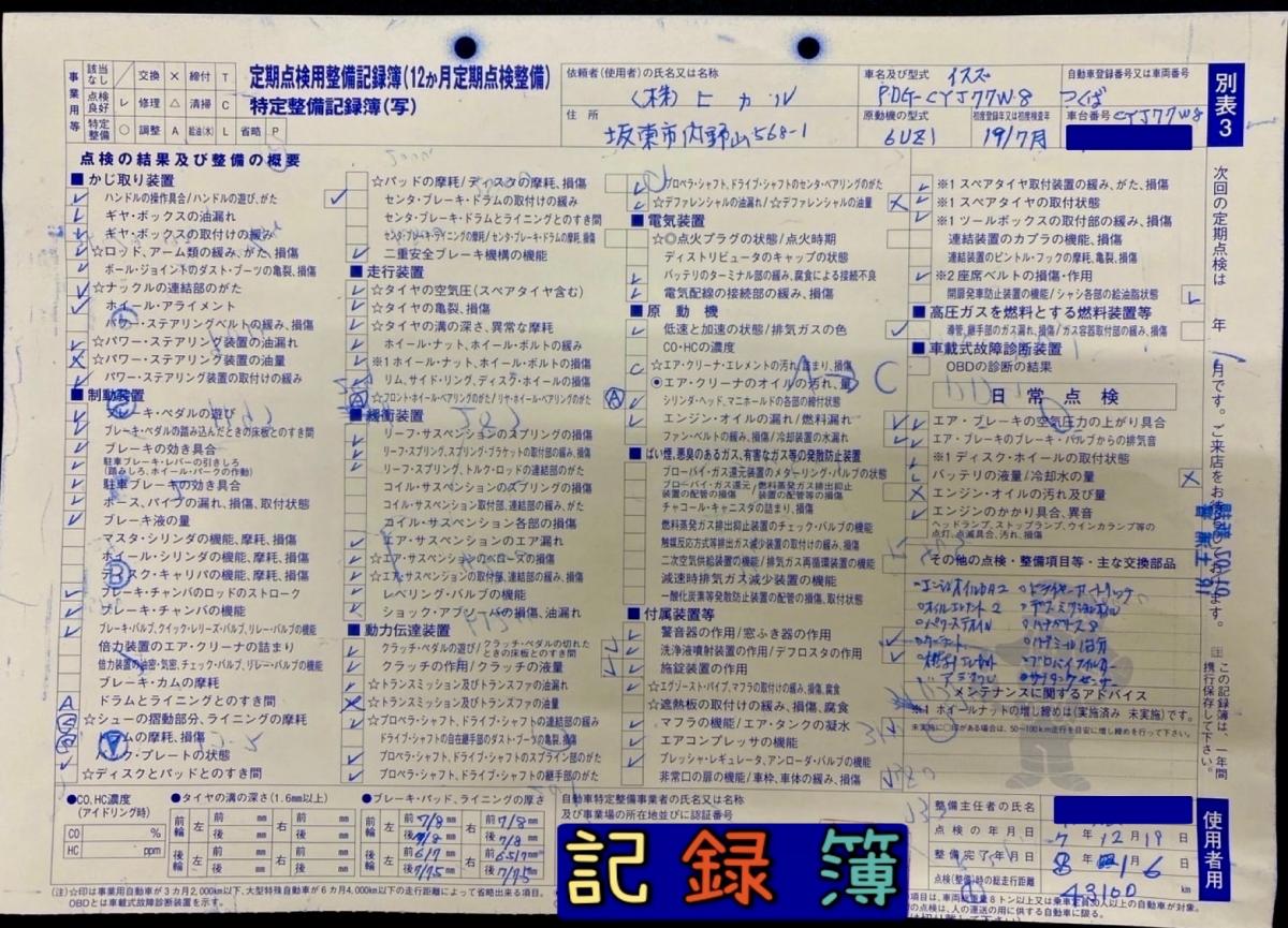 中古セルフローダー いすゞ ギガ