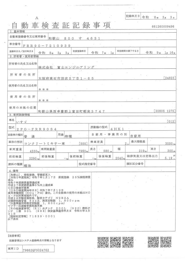 中古ミキサー車(生コン車) いすゞ フォワード