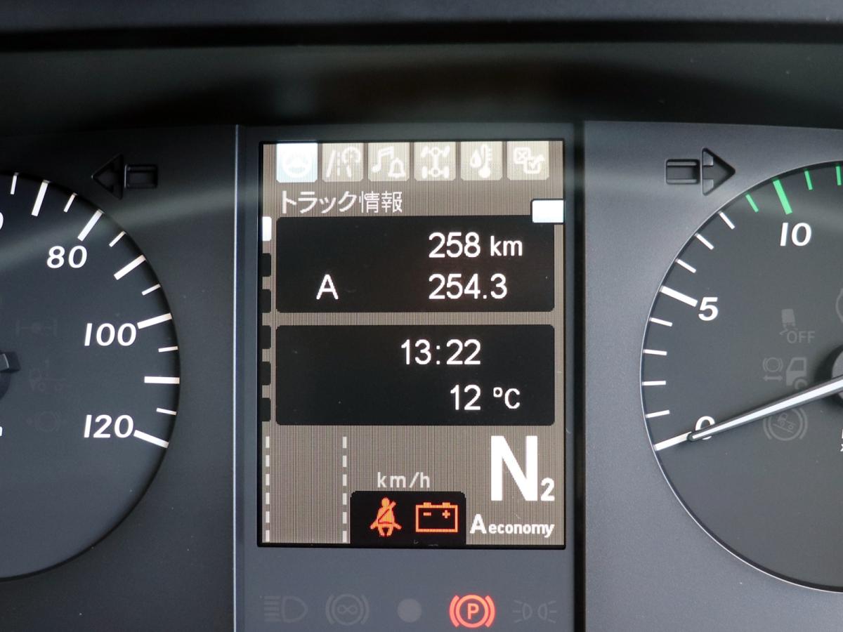 中古ダンプ 三菱ふそう スーパーグレート