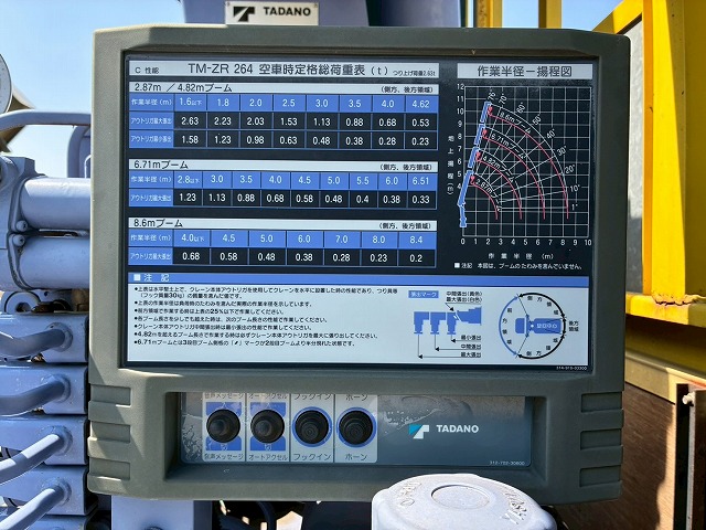 中古クレーン 三菱ふそう キャンター