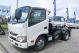 中古コンテナ車 日野 デュトロ