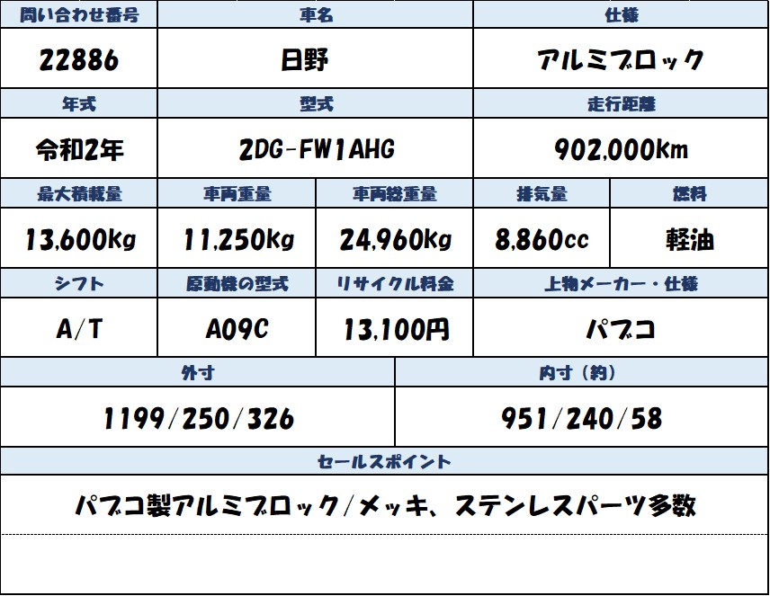 中古平アルミブロック 日野 