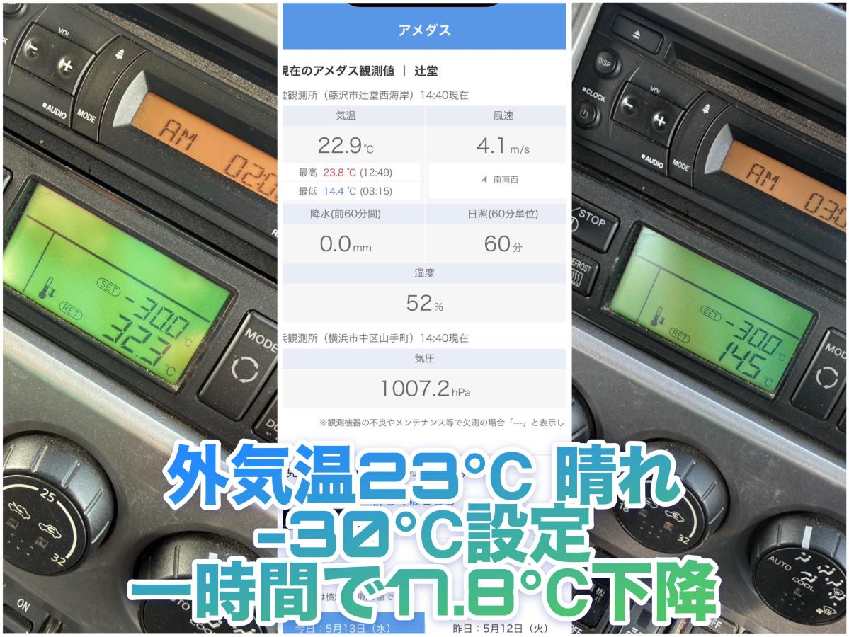 中古冷凍ウィング UDトラックス 