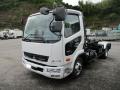 中古コンテナ車 三菱ふそう ファイター