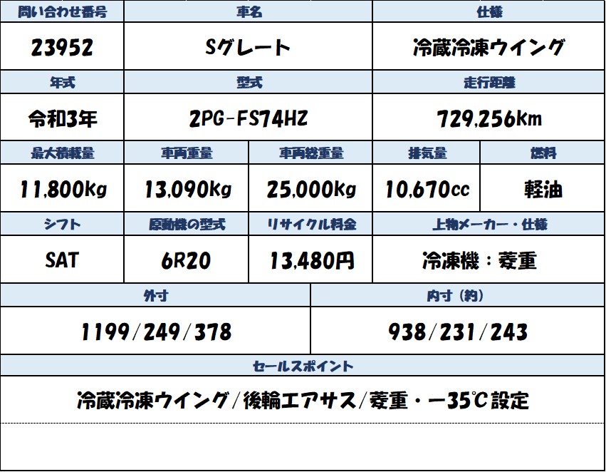 中古冷凍ウィング 三菱ふそう 