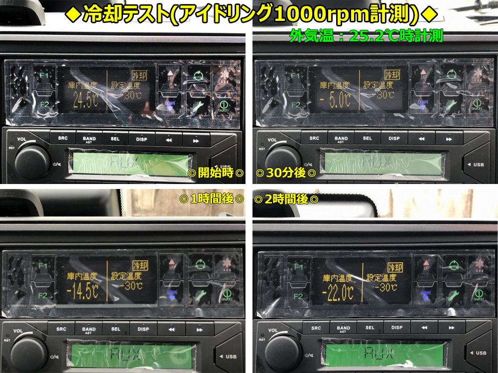 中古冷凍バン 三菱ふそう キャンター