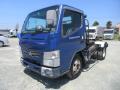 中古コンテナ車 三菱ふそう キャンター