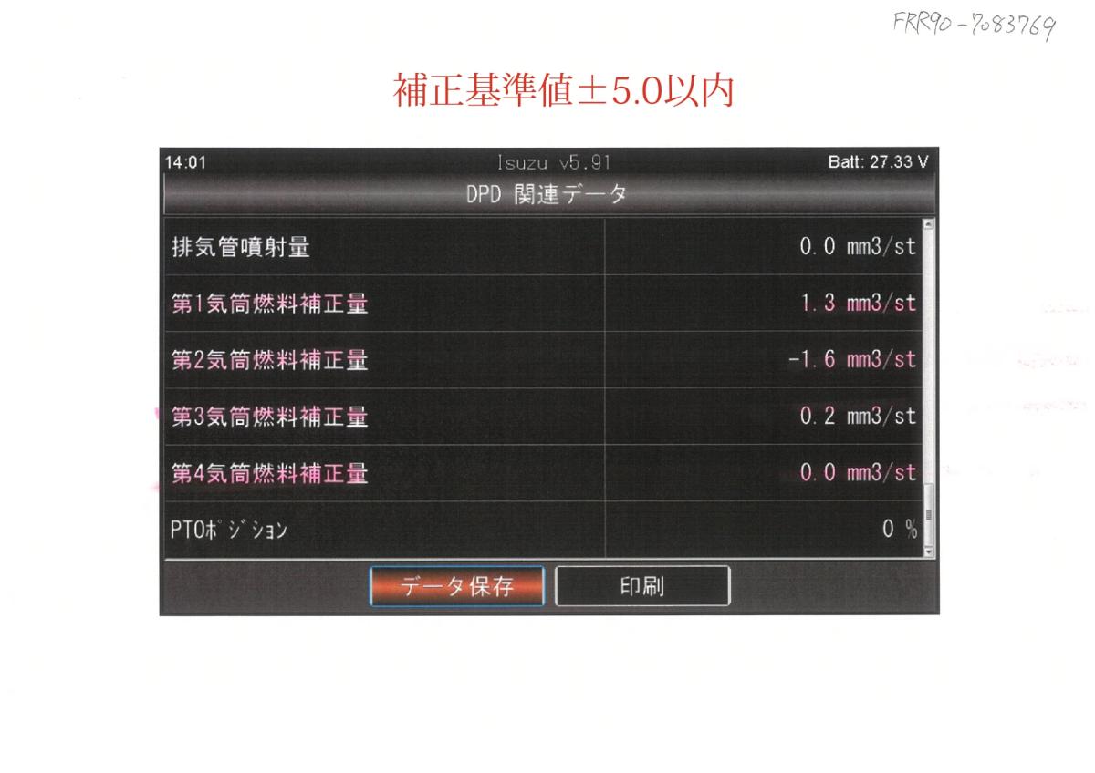 中古冷凍ウィング いすゞ フォワード