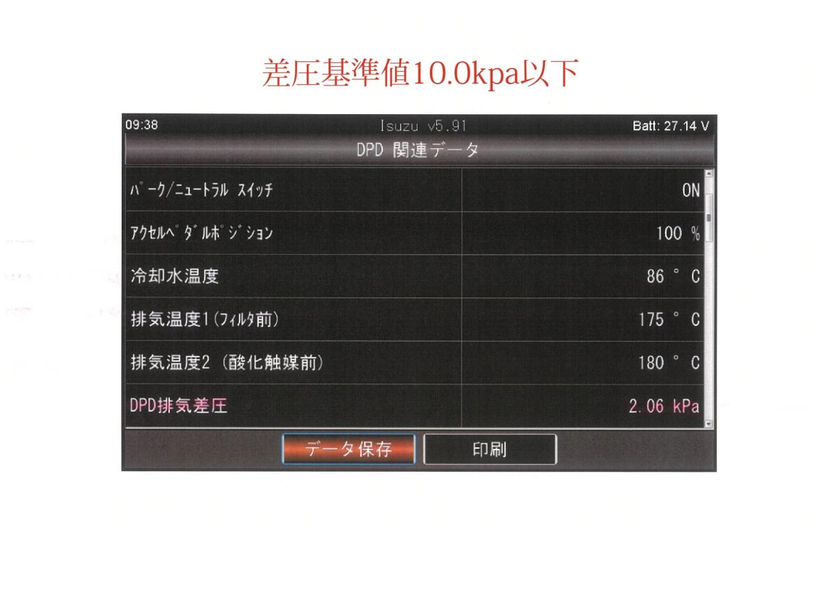 中古冷凍ウィング いすゞ フォワード